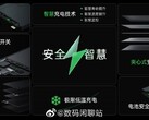 OPPO presents its latest battery tech. (Source: OPPO)
