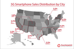 Some of the top 10 cities for 5G phone sales do not have the relevant cell services yet. (Source: Counterpoint Research)