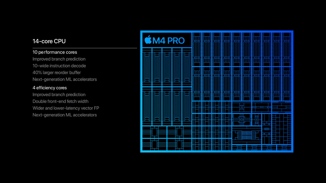 Apple M4 Pro CPU (image: Apple)