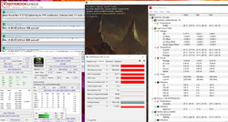 The VivoBook Flip in the stress test.