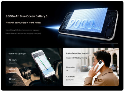 Battery highlights of the Y600K Turbo (machine translated)