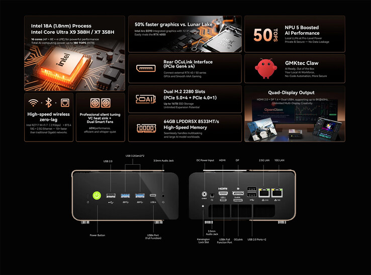 Core highlights and ports of the GMKtec EVO T2 mini PC