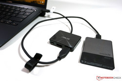 The included Mini Dock is not always the best solution if you want to attach regular USB devices.