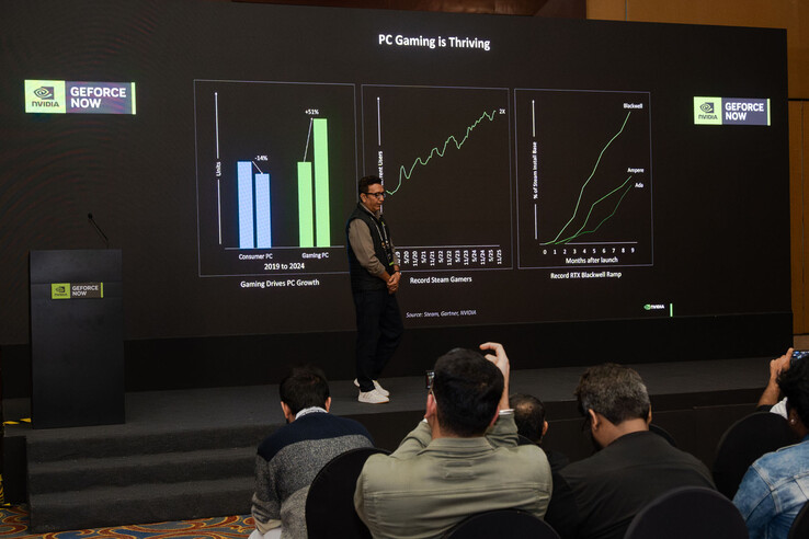 Nvidia is still pretty much optimistic about PC gaming