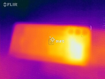 Heatmap back side