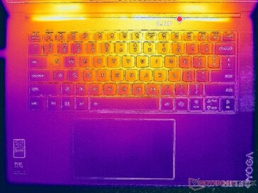 Prime95+FurMark stress (C cover)
