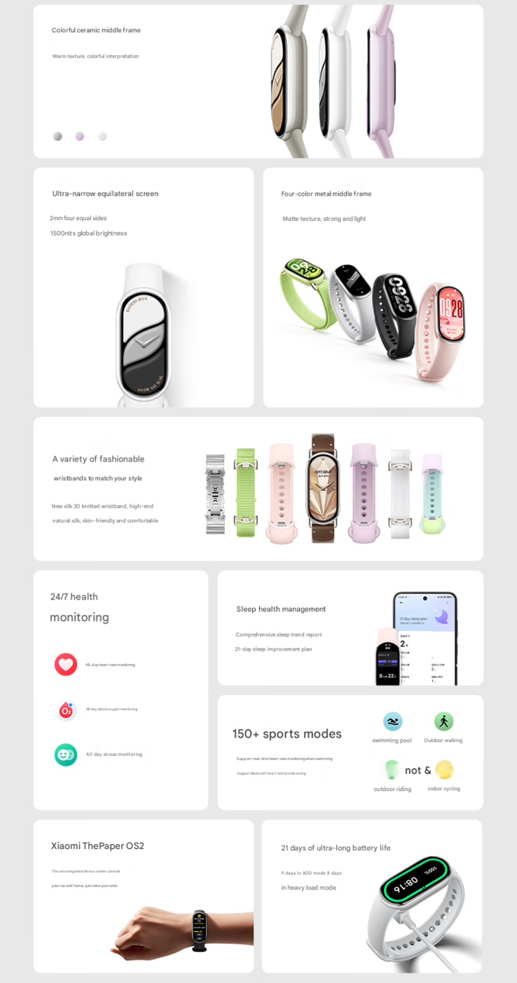 Main highlights of Xiaomi Smart Band 10 (Image source: Xiaomi - machine translated)
