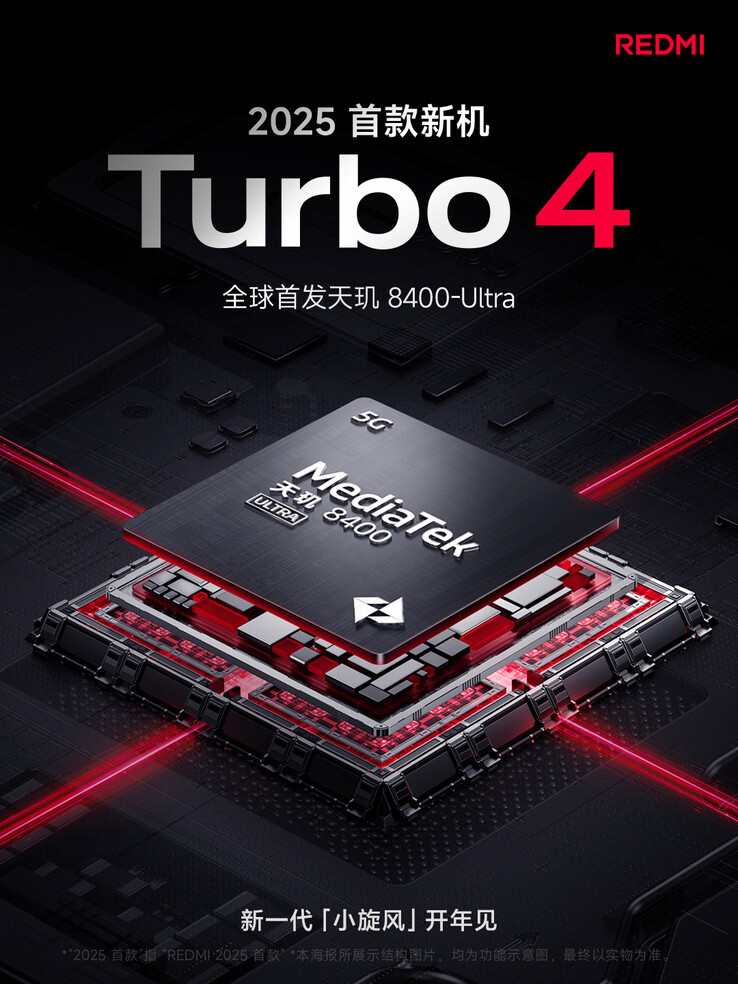 Redmi Turbo 4 official teaser (Image source: Redmi)