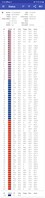 GPSTest: supported GNSS