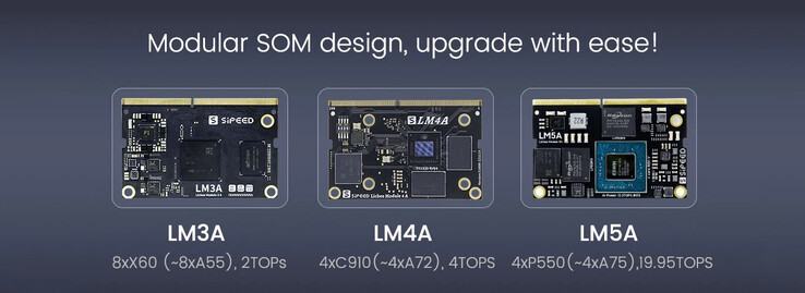Compute modules (image source: AliExpress)