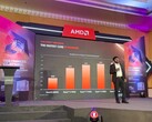 AMD hosted a deep-dive session about the new Ryzen 7000 launch in India