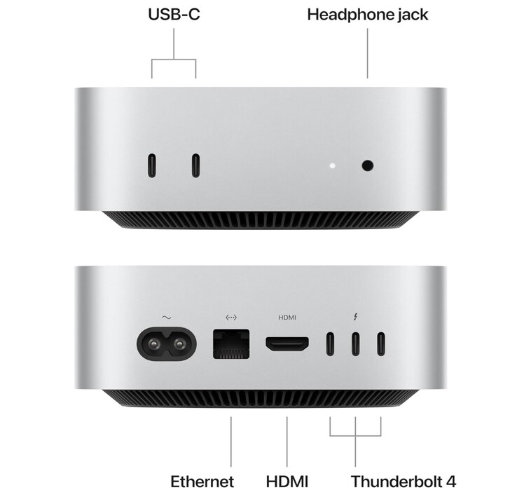 The M4 Mac mini boasts a decent number of ports, although it lacks any of the Type-A flavour. (Image source: Amazon)