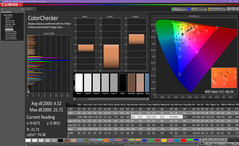 ColorChecker after calibration