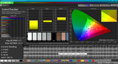 ColorChecker before calibration