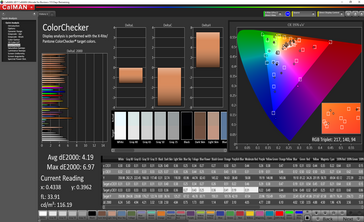 ColorChecker