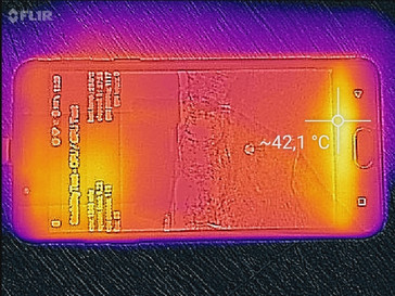 Heatmap front