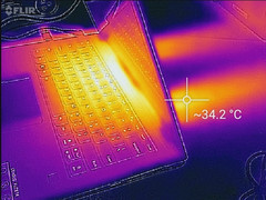 Thermal profile, max load, side