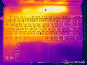 System idle (C cover)