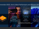 The MediaTek Dimensity 9400 will be unveiled on October 9 (image source: Arm)