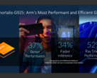 The MediaTek Dimensity 9400 will be unveiled on October 9 (image source: Arm)