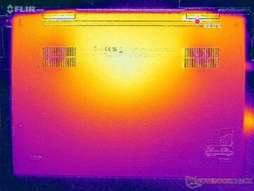 Prime95+FurMark stress (D cover)