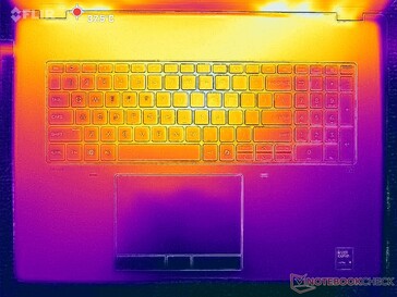 Prime95+FurMark stress (C cover)