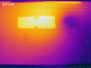 Heat map under stress - Bottom