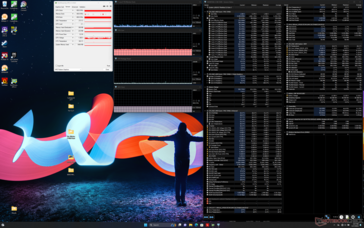 System idle