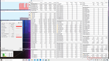 System idle