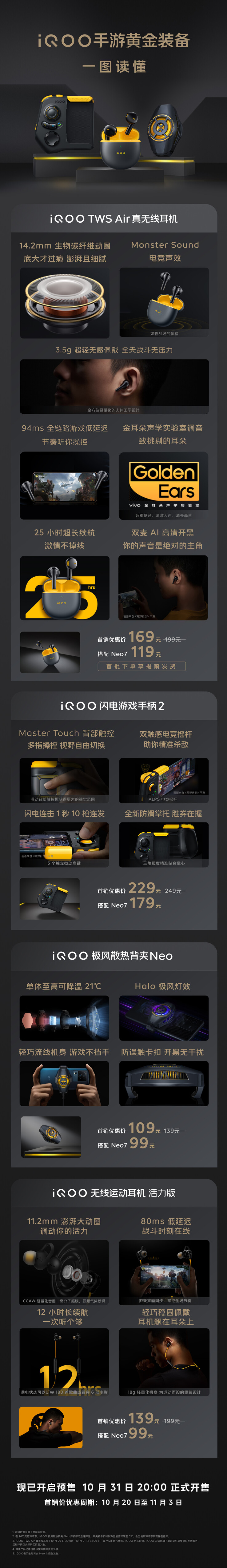 iQOO unleashes a whole ecosystem of accessories alongside the Neo7. (Source: iQOO)