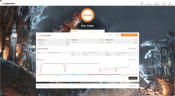 3DMark Fire Strike (stock settings)