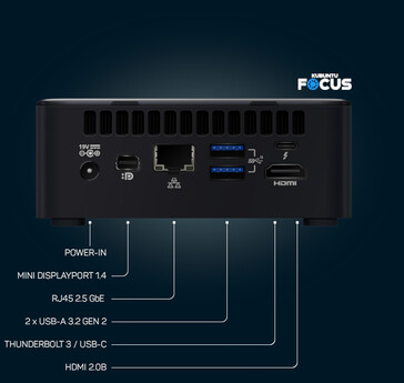 Rear connectors (Image Source: Kubuntu.org)