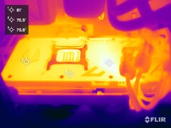 The Zotac Gaming GeForce RTX 5090 Solid in the stress test