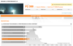 3DMark 11 after stress test