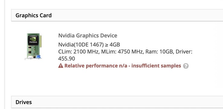 The UserBenchmark listing for the GeForce RTX 3080 (Image source: @_rogame)