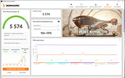 Port Royal (FW Update)