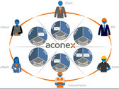 Aconex cloud company joins Oracle
