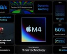 Apple's new M4 chip has shown up on Geekbench (image via Apple)