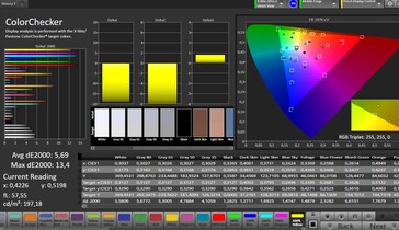 CalMAN color accuracy