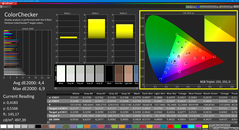 Colorchecker