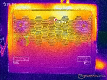 Prime95+FurMark stress (bottom)