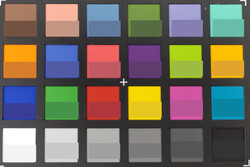 ColorChecker Passport: The lower half of each area of colour displays the reference colour