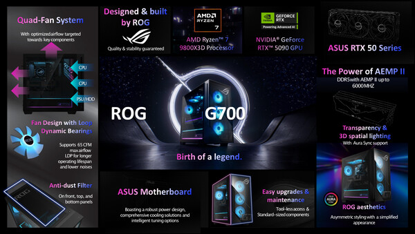 (Image source: Asus)