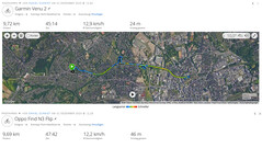 GNSS test: Summary