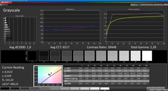Greyscale (calibrated)