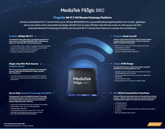 MediaTek Filogic 880 - Features. (Source: MediaTek)