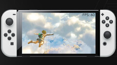 4 GB RAM is a major drawback for Nintendo Switch (Image source: Nintendo [edited])