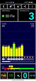 GPS signal indoors