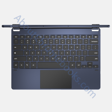 Fingerprint sensor plus microphone array on the upper side of the tablet (Source: AboutChromebooks.com)