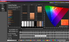 ColorChecker after calibration